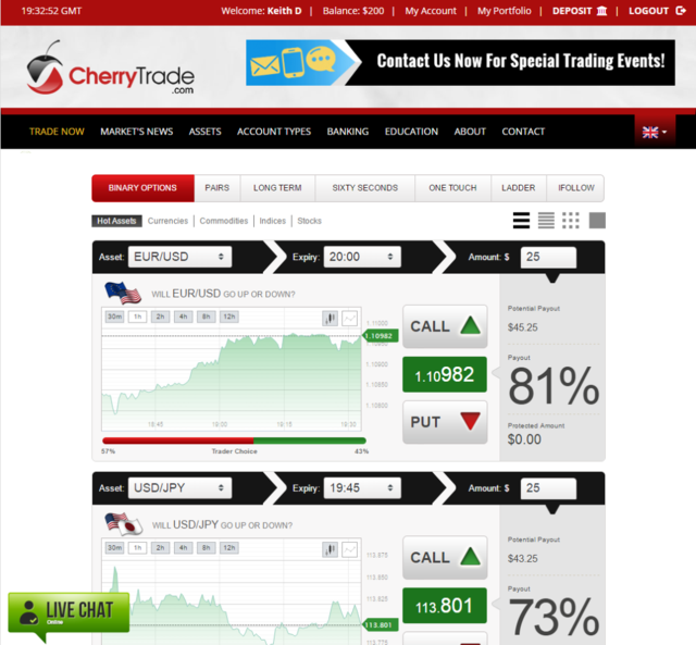 binary options too good to be true