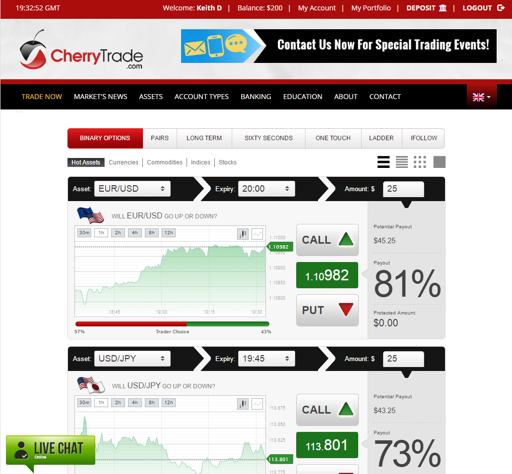 cherry trade binary options