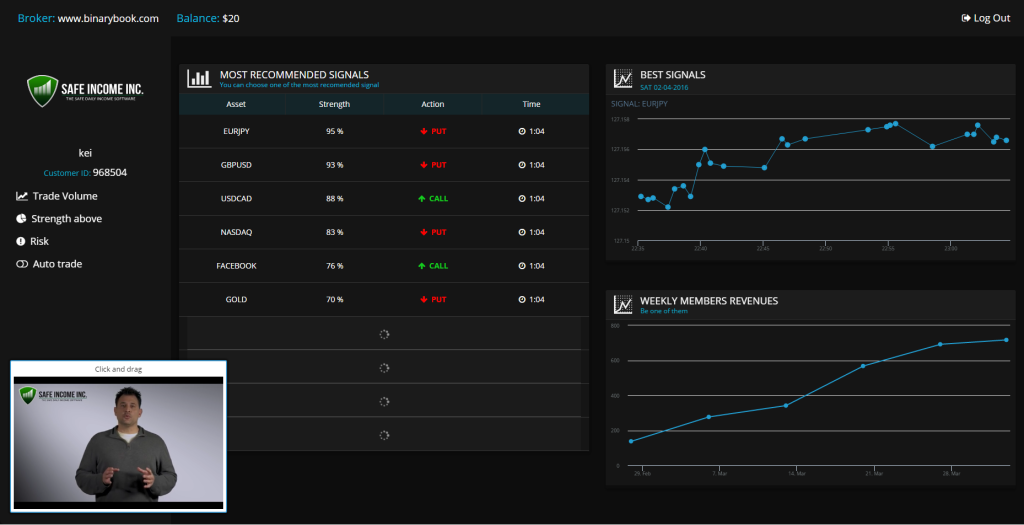 software incomes for binary options trading