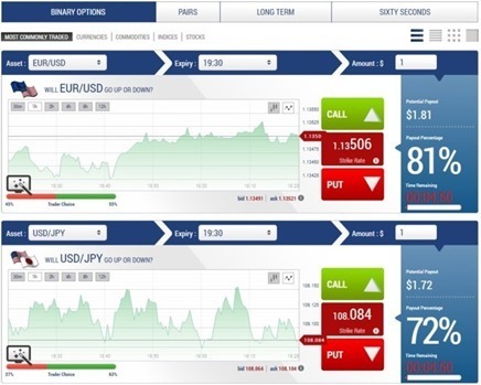 binary-options