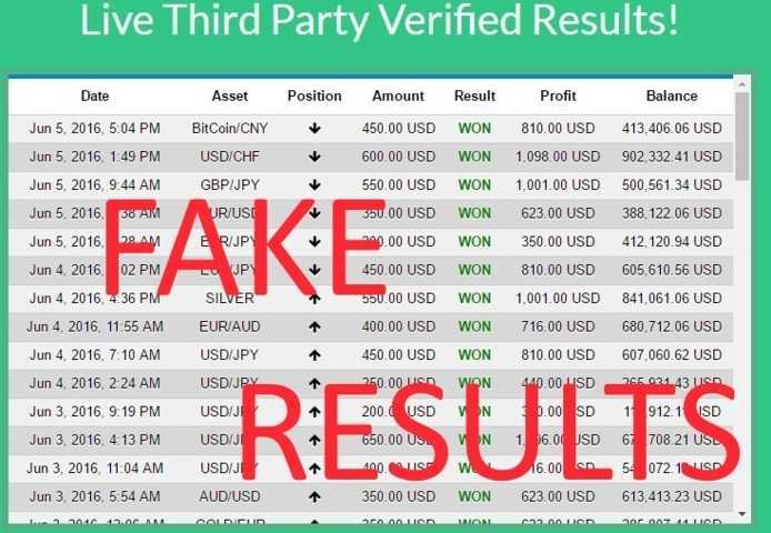 binary profit system fake results